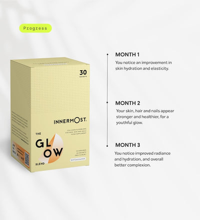 The Glow Blend | Collagen Supplement | Innermost Global The Glow Blend | Collagen Supplement | Innermost Global