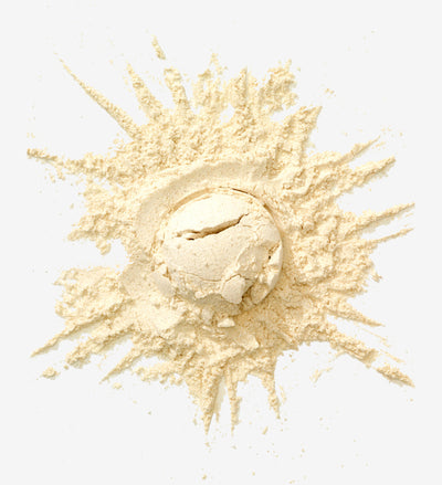 The Wellbeing Collection