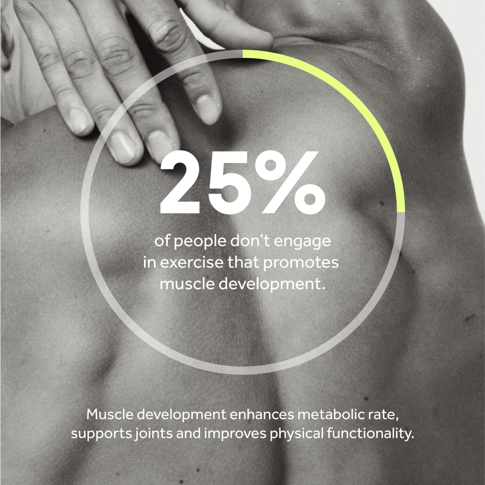 TEST Strong Starter Kit